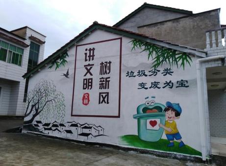当涂墙绘是现在流行的墙体广告