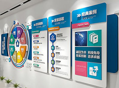 当涂企业文化墙内容对员工有什么影响？